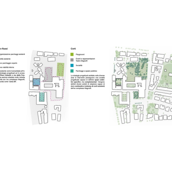 32 01 Prato Schemi Urbani